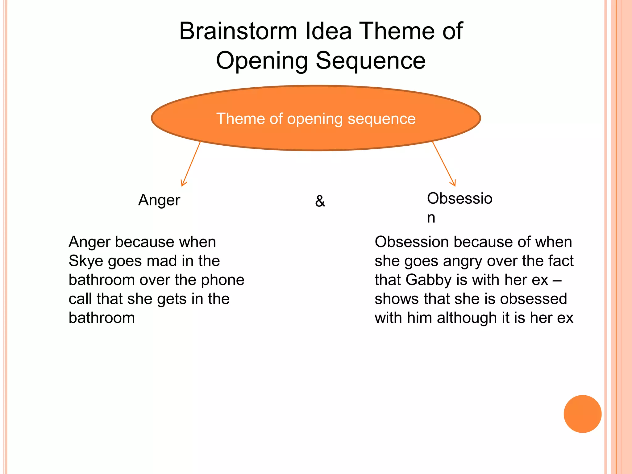 Brainstorm Idea Theme of
                  Opening Sequence

                    Theme of opening sequence




         Anger                  &               Obsessio
                                                n
Anger because when                     Obsession because of when
Skye goes mad in the                   she goes angry over the fact
bathroom over the phone                that Gabby is with her ex –
call that she gets in the              shows that she is obsessed
bathroom                               with him although it is her ex
 