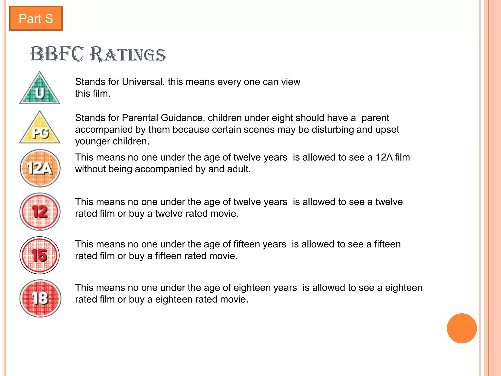 Part S


 BBFC RATINGS
         Stands for Universal, this means every one can view
         this film.

         Stands for Parental Guidance, children under eight should have a parent
         accompanied by them because certain scenes may be disturbing and upset
         younger children.
         This means no one under the age of twelve years is allowed to see a 12A film
         without being accompanied by and adult.


         This means no one under the age of twelve years is allowed to see a twelve
         rated film or buy a twelve rated movie.


         This means no one under the age of fifteen years is allowed to see a fifteen
         rated film or buy a fifteen rated movie.


         This means no one under the age of eighteen years is allowed to see a eighteen
         rated film or buy a eighteen rated movie.
 