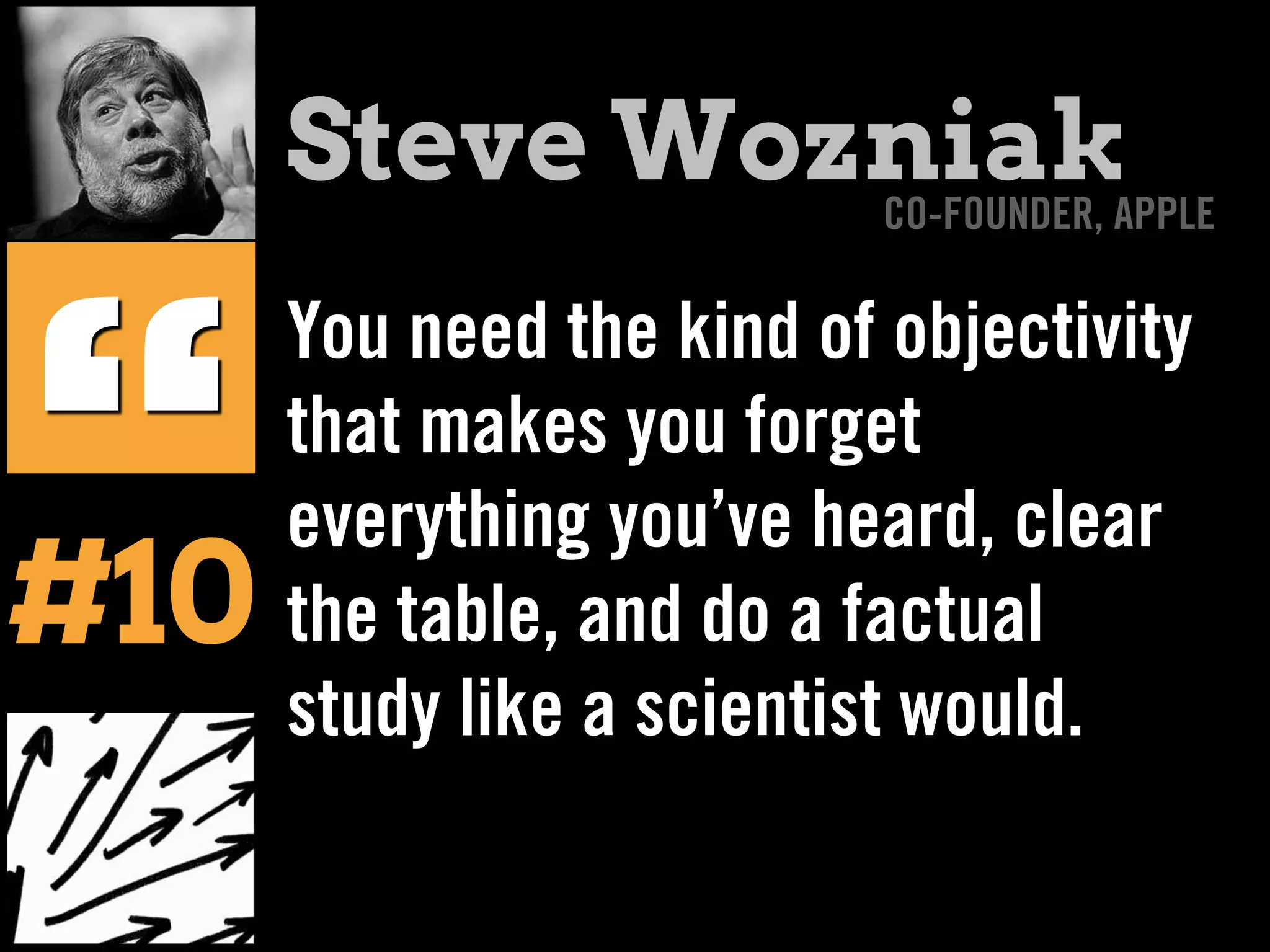 You need the kind of objectivity
that makes you forget
everything you’ve heard, clear
the table, and do a factual
study like a scientist would.
“
Steve WozniakCO-FOUNDER, APPLE
#10
 