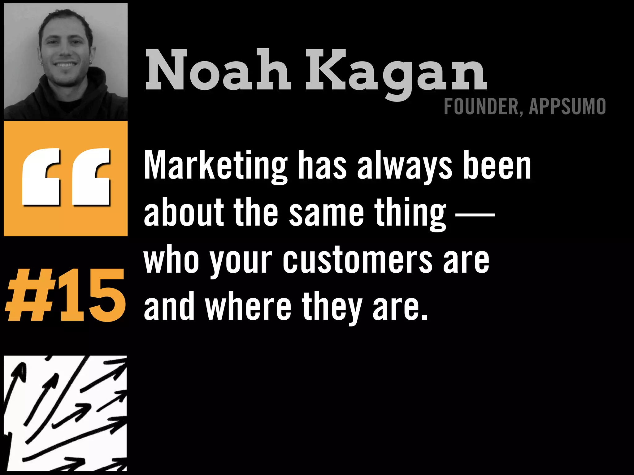 Marketing has always been
about the same thing —
who your customers are
and where they are.
“
Noah KaganFOUNDER, APPSUMO
#15
 