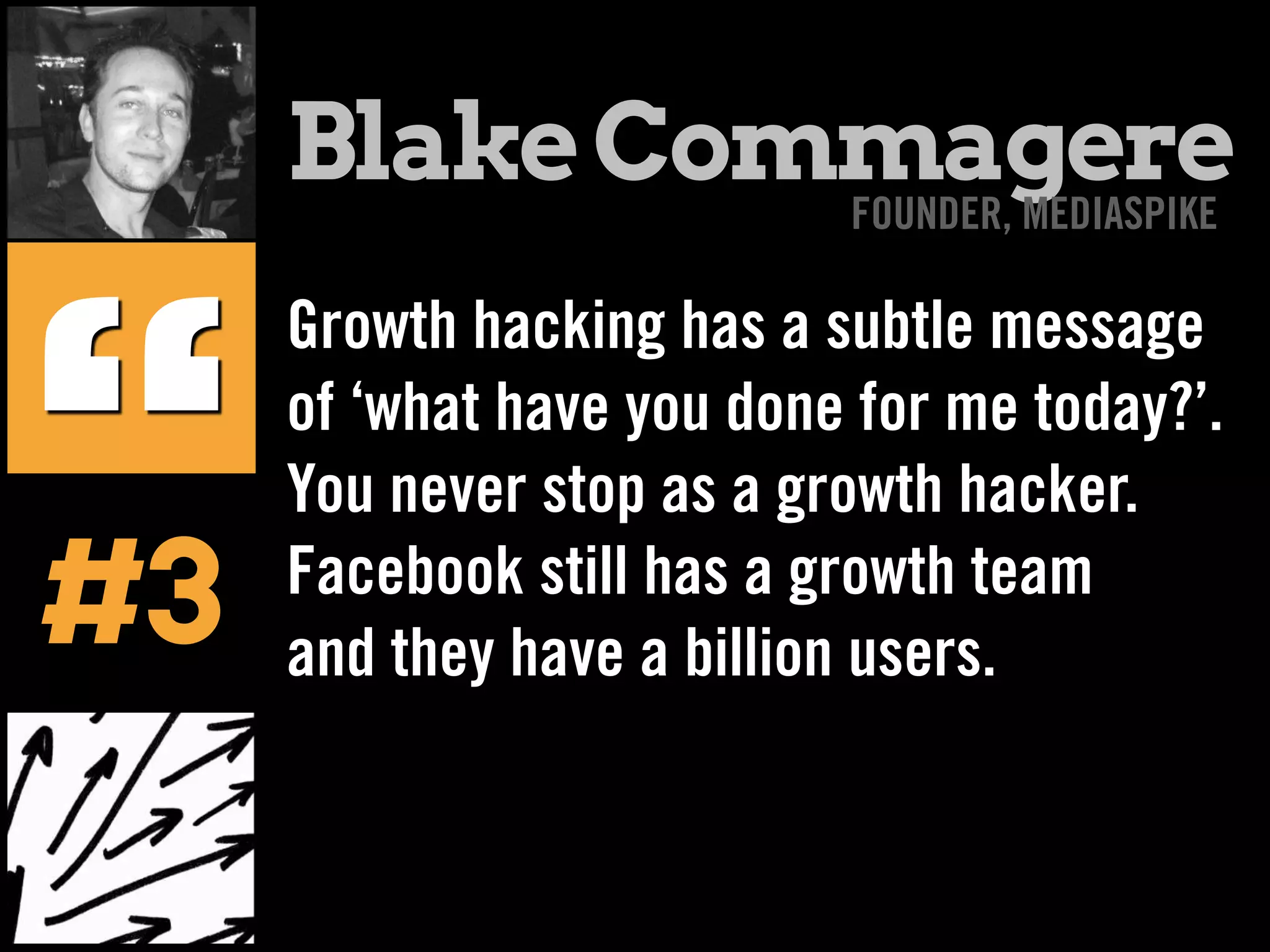 Growth hacking has a subtle message
of ‘what have you done for me today?’.
You never stop as a growth hacker.
Facebook still has a growth team
and they have a billion users.
“#3
BlakeCommagereFOUNDER, MEDIASPIKE
 
