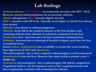 Lab findings  Aminotransferases  -  AST and ALT  are moderately elevated, with AST > ALT. However, normal aminotransferases do not preclude cirrhosis.  Alkaline  phosphatase  – ( AKP )usually slightly elevated.  GGT  -- correlates with AP levels. Typically much higher in chronic liver disease from alcohol.  Bilirubin   - may elevate as cirrhosis progresses.  Albumin  - levels fall as the synthetic function of the liver declines with worsening cirrhosis since albumin is exclusively synthesized in the liver  Prothrombin  time  - increases since the liver synthesizes clotting factors.  Globulins  - increased due to shunting of bacterial antigens away from the liver to lymphoid tissue.  Serum  sodium  -  hyponatremia  due to inability to excrete free water resulting from high levels of  ADH  and  aldosterone .  Thrombocytopenia  - due to both congestive splenomegaly as well as decreased  thrombopoietin  from the liver. However this rarely results in platelet count < 50,000/mL.  Leukopenia  and neutropenia  - due to splenomegaly with splenic margination.  Coagulation defects  - the liver produces most of the coagulation factors and thus coagulopathy correlates with worsening liver disease.  