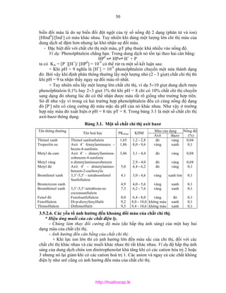19 hoa phantich | PDF