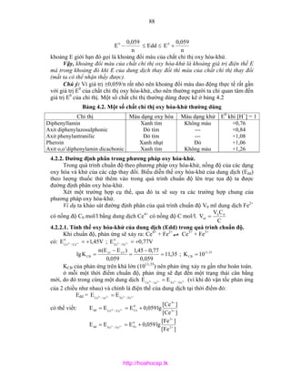 19 hoa phantich | PDF