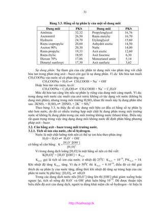 19 hoa phantich | PDF