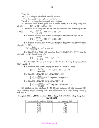 19 hoa phantich | PDF