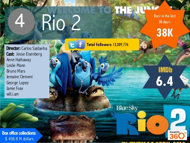 Rio 2 Director Carlos Saldanha