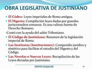 OBRA LEGISLATIVA DE JUSTINIANO
 El Códex: Leyes imperiales de Roma antigua.
 El Digesto: Compilación leyes dadas por grandes
jurisconsultos romanos. Es una valiosa fuente de
Derecho Romano.
-Contó con la ayuda del sabio Triboniano.
 El Código de Justiniano: Resumen de la legislación
imperial de Roma.
 Las Institutas (Instituciones): Compendio jurídico y
sintético para facilitar el estudio del Digesto y del
Código.
 Las Novelas o Nuevas Leyes: Recopilación de las
Leyes dictadas por Justiniano.
__________________________________________________
EDITH ELEJALDE 11
 