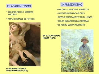 EL ACADEMICISMO EL NACIMIENTO DE VENUS WILLIAM BOUGEREAU (1879) IMPRESIONISMO EN EL ACANTILADO MONET (1873)  COLORES RICOS Y SOMBRAS  OSCURAS  AMPLIO DETALLE DE MATICES COLORES LUMINOSOS, VIBRANTES MEZCLA DIRECTAMENTE EN EL LIENZO YUXTAPOSICIÓN DE COLORES COLOR INCLUSO EN LAS SOMBRAS EL NEGRO QUEDA PROSCRITO 