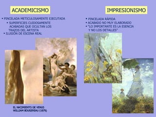 ACADEMICISMO EL NACIMIENTO DE VENUS WILLIAM BOUGEREAU (1879) IMPRESIONISMO PINCELADA RÁPIDA ACABADO NO MUY ELABORADO “ LO IMPORTANTE ES LA ESENCIA  Y NO LOS DETALLES” PINCELADA METICULOSAMENTE EJECUTADA SUPERFICIES CUIDOSAMENTE  ACABADAS QUE OCULTAN LOS  TRAZOS DEL ARTISTA ILUSIÓN DE ESCENA REAL 