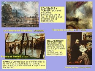 La Catedral de Salysbury ,  Constable Tormenta en el mar ,  W. Turner   Retrato de Zola ,  Eduard Manet CONSTABLE Y TURNER : por sus estudios pictóricos de la luz, el color y sus efectos en la atmósfera. CAMILLE COROT:  por su sensibilidad a la luz y su actitud ante lo natural, recomendaba someterse a la primera impresión. EDUARD MANET : precursor del impresionismo, aunque realista dio los primeros pasos pictóricos del impresionismo. Puente de Nantes ,  Corot 