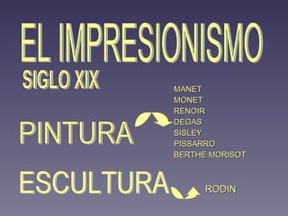 MANET MONET RENOIR DEGAS SISLEY PISSARRO BERTHE MORISOT EL IMPRESIONISMO PINTURA ESCULTURA RODIN SIGLO XIX 