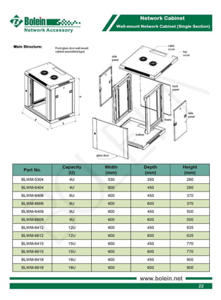 19 inch rack dimensions pdf | PDF