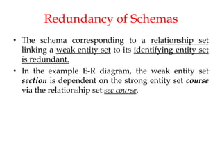 Redundancy of Schemas
• The schema corresponding to a relationship set
linking a weak entity set to its identifying entity set
is redundant.
• In the example E-R diagram, the weak entity set
section is dependent on the strong entity set course
via the relationship set sec course.
 