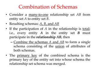 Combination of Schemas
• Consider a many-to-one relationship set AB from
entity set A to entity set B.
• Resulting schemas: A, B, and AB
• If the participation of A in the relationship is total;
i.e., every entity A in the entity set B must
participate in the relationship AB, then
– Combine the schemas A and AB to form a single
schema consisting of the union of attributes of
both schemas.
• The primary key of the combined schema is the
primary key of the entity set into whose schema the
relationship set schema was merged.
 