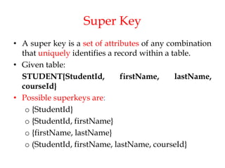 Super Key
• A super key is a set of attributes of any combination
that uniquely identifies a record within a table.
• Given table:
STUDENT{StudentId, firstName, lastName,
courseId}
• Possible superkeys are:
o {StudentId}
o {StudentId, firstName}
o {firstName, lastName}
o (StudentId, firstName, lastName, courseId}
 
