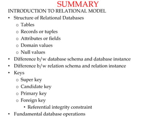 SUMMARY
INTRODUCTION TO RELATIONAL MODEL
• Structure of Relational Databases
o Tables
o Records or tuples
o Attributes or fields
o Domain values
o Null values
• Difference b/w database schema and database instance
• Difference b/w relation schema and relation instance
• Keys
o Super key
o Candidate key
o Primary key
o Foreign key
• Referential integrity constraint
• Fundamental database operations
 