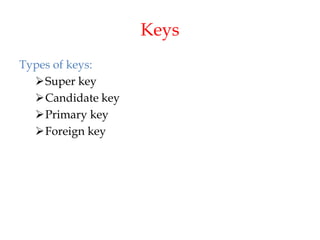 Keys
Types of keys:
Super key
Candidate key
Primary key
Foreign key
 