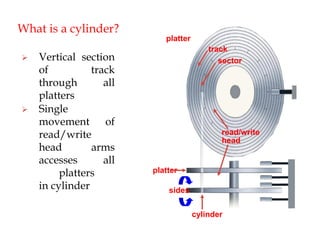 What is a cylinder?
 Vertical section
of track
through all
platters
 Single
movement of
read/write
head arms
accesses all
platters
in cylinder
platter
read/write
head
platter
sides
cylinder
track
sector
 