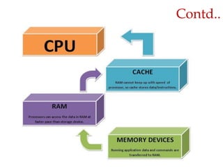 Main Memory
• Fast access (10s to 100s of nanoseconds)
• Usually too small or too expensive to store the entire
database.
...
