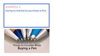 E X A M P LE 1:
Going to market to purchase a Pen
 