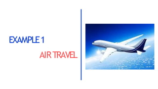 EXAMPLE1
AIRTRAVEL
 