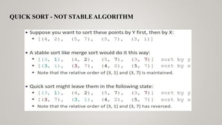 QUICK SORT - NOT STABLEALGORITHM
 
