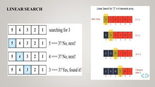 LINEAR SEARCH
 