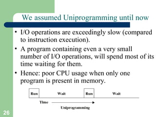 os history and evolution with examples related to it | PPT