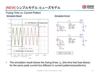[NEW] シンプルモデル：ヒューズモデル
Copyright (C) Bee Technologies Inc. 2012
0
RL1
1
0
sense1
U1
FUSE
FF = 1.55
I2T = 0.024
IRATE = 400m
RINT = 650m
I1
IOFF = 0
FREQ = 50
IAMPL = 1
PHASE = -90
0
RL2
1
0
sense2
U2
FUSE
FF = 1.55
I2T = 0.024
IRATE = 400m
RINT = 650m
I2
TD = 0
TF = 10m
PW = 0
PER = 20m
I1 = -1
I2 = 1
TR = 10m
Time
0s 20ms 40ms 60ms 80ms 100ms 140ms 180ms
I(sense1) I(sense2)
-2.0A
-1.5A
-1.0A
-0.5A
0A
0.5A
1.0A
1.5A
2.0A
(149.796m,959.222m)
(59.503m,-987.814m)
• The simulation result shows the fusing times, tF, (the time that fuse blows)
for the same peak current but different in current patterns(waveforms).
tF = 59.503msec. for sine wave
tF = 149.796msec. for triangle wave
Simulation CircuitSimulation Result
.TRAN 0 0.2s 0 100u
Fusing Time vs. Current Pattern
12
 