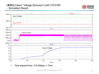 • Total elapsed time: 410.938sec. ≈ 7min.
Copyright (C) Bee Technologies Inc. 2012 22
[事例2] Case1: Voltage Source(v1) with LTC3105
 Simulation Result
Input Voltage
Output Voltage
VMPPC=0.4V
Input Current
 