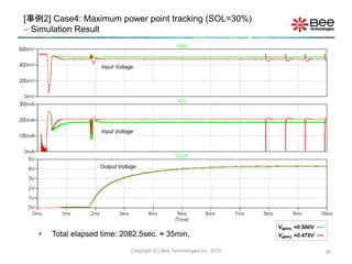 • Total elapsed time: 2082.5sec. ≈ 35min.
Copyright (C) Bee Technologies Inc. 2012 26
[事例2] Case4: Maximum power point tracking (SOL=30%)
 Simulation Result
Input Voltage
VMPPC =0.500V ---
VMPPC =0.475V ---
Output Voltage
Input Voltage
 