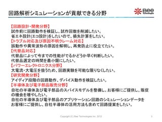 回路解析シミュレーションが貢献できる分野
Copyright (C) Bee Technologies Inc. 2012 3
【回路設計・開発分野】
試作前に回路動作を検証し、試作回数を削減したい。
省エネ設計(エコ設計)をしたいので、損失計算をしたい。
【トラブル対応及び原因不明クレーム対応】
誤動作や異常波形の原因を解明し、再発防止に役立てたい。
【代替品対応】
代替品によって今までの性能がでるかどうか早く判断したい。
代替品選定の時間を最小限にしたい。
【パワーエレクトロニクス分野】
大電流・大電圧を扱うため、回路実験を可能な限りなくしたい。
【研究開発分野】
アイディア段階の回路動作、デバイス動作を検証したい。
【半導体及び電子部品販売分野】
自社の半導体及び電子部品のスパイスモデルを整備し。お客様にご提供し、販促
の機会を増やしたい。
自社の半導体及び電子部品のアプリケーション回路のシミュレーションデータを
お客様にご提供し、自社半導体の活用方法も含めて回路提案をしたい。
 