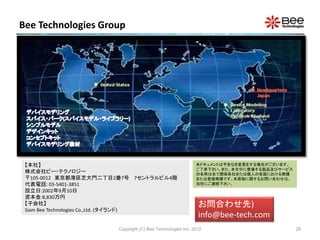 Bee Technologies Group
お問合わせ先)
info@bee-tech.com
【本社】
株式会社ビー・テクノロジー
〒105-0012 東京都港区芝大門二丁目2番7号 7セントラルビル4階
代表電話: 03-5401-3851
設立日:2002年9月10日
資本金:8,830万円
【子会社】
Siam Bee Technologies Co.,Ltd. (タイランド)
本ドキュメントは予告なき変更をする場合がございます。
ご了承下さい。また、本文中に登場する製品及びサービス
の名称は全て関係各社または個人の各国における商標
または登録商標です。本原稿に関するお問い合わせは、
当社にご連絡下さい。
Copyright (C) Bee Technologies Inc. 2012 28
 