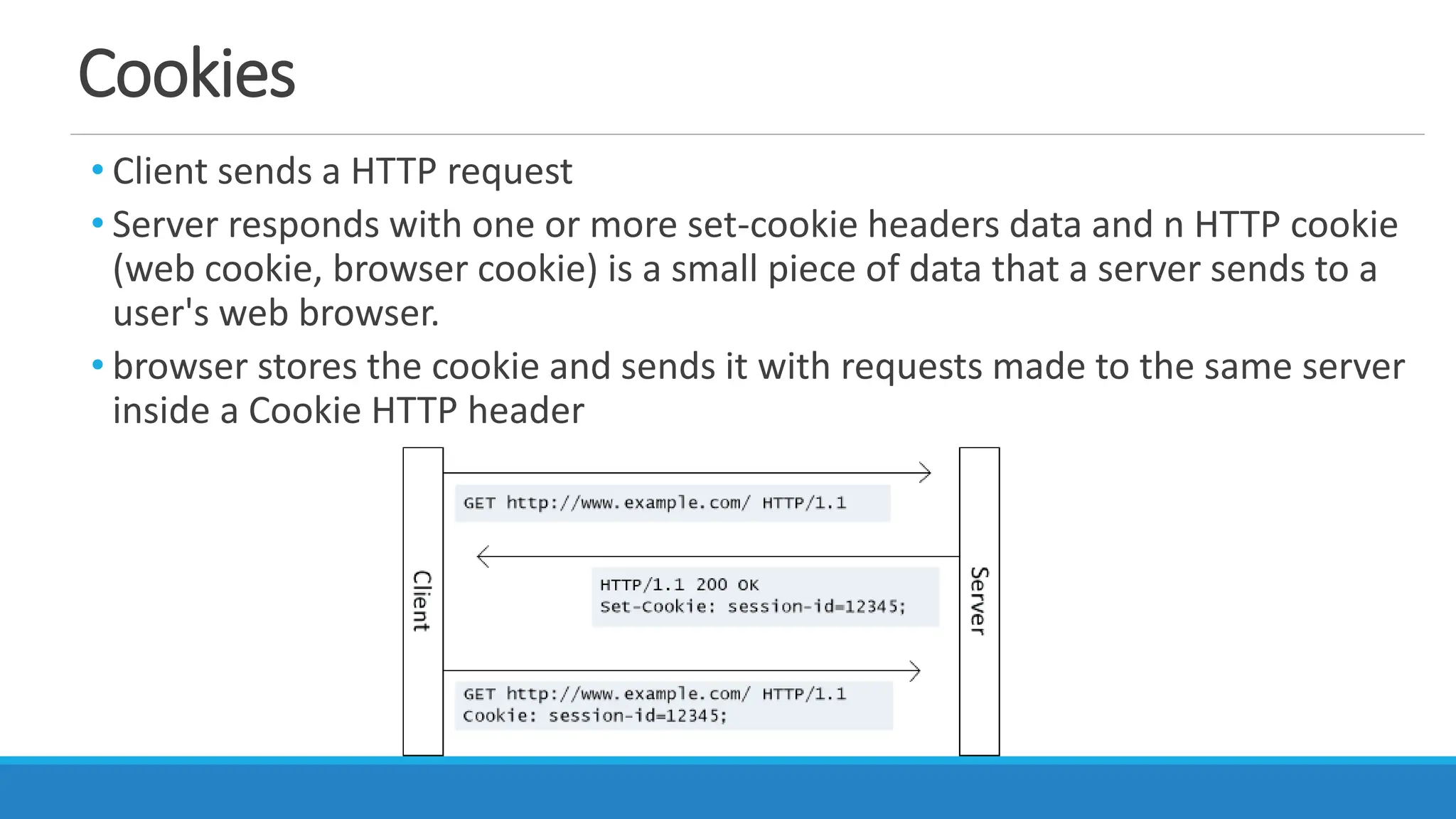 Cookies
• Client sends a HTTP request
• Server responds with one or more set-cookie headers data and n HTTP cookie
(web cookie, browser cookie) is a small piece of data that a server sends to a
user's web browser.
• browser stores the cookie and sends it with requests made to the same server
inside a Cookie HTTP header
 