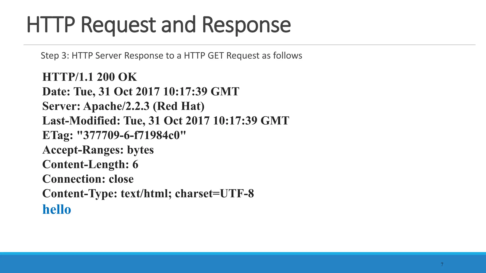 HTTP Request and Response
Step 3: HTTP Server Response to a HTTP GET Request as follows
7
HTTP/1.1 200 OK
Date: Tue, 31 Oct 2017 10:17:39 GMT
Server: Apache/2.2.3 (Red Hat)
Last-Modified: Tue, 31 Oct 2017 10:17:39 GMT
ETag: "377709-6-f71984c0"
Accept-Ranges: bytes
Content-Length: 6
Connection: close
Content-Type: text/html; charset=UTF-8
hello
 