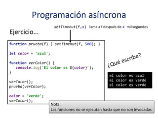function prueba(f) { setTimeout(f, 500); }
let color = 'azul';
function verColor() {
console.log(`El color es ${color}`);
}
verColor();
prueba(verColor);
color = 'verde';
verColor();
Programación asíncrona
Ejercicio...
Nota:
Las funciones no se ejecutan hasta que no son invocadas
setTimeout(f,x) llama a f después de x milisegundos
el color es azul
el color es verde
el color es verde
 