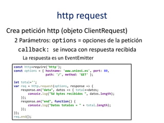 http request
Crea petición http (objeto ClientRequest)
2 Parámetros: options = opciones de la petición
callback: se invoca con respuesta recibida
La respuesta es un EventEmitter
const http=require('http');
const options = { hostname: 'www.uniovi.es', port: 80,
path: '/', method: 'GET' };
let total='';
var req = http.request(options, response => {
response.on("data", datos => { total+=datos;
console.log("%d bytes recibidos ", datos.length);
});
response.on("end", function() {
console.log("Datos totales = " + total.length);
});
});
req.end();
 