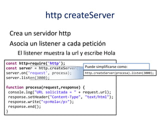 http createServer
Crea un servidor http
Asocia un listener a cada petición
El listener muestra la url y escribe Hola
const http=require('http');
const server = http.createServer();
server.on('request', procesa);
server.listen(3000);
function procesa(request,response) {
console.log("URL solicitada = " + request.url);
response.setHeader("Content-Type", "text/html");
response.write("<p>Hola</p>");
response.end();
}
http.createServer(procesa).listen(3000);
Puede simplificarse como:
 