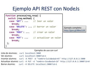 Ejemplo API REST con NodeJs
function procesa(req,resp) {
switch (req.method) {
case 'GET': ... // leer un valor
break;
case 'DELETE': ... // borrar un valor
break;
case 'POST': ... // crear un valor
break;
case 'PUT': ... // actualizar un valor
break;
};
}
Ejemplo completo:
http://goo.gl/8Bw1UR
Ejemplos de uso con curl
Lista de alumnos: curl localhost:3000
Ver alumno: curl localhost:3000?id=1
Insertar alumno: curl -X POST -d "nombre=luis&edad=45" http://127.0.0.1:3000
Actualizar alumno: curl -X PUT -d "nombre=Jose&edad=26" http://127.0.0.1:3000?id=0
Borrar alumno: curl -X DELETE localhost:3000?id=1
 