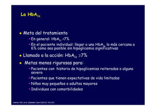 La HbA1c



           Meta del tratamiento
                    En general: HbA1c <7%
                    En el paciente individual: llegar a una HbA1c lo más cercana a
                    6% como sea posible sin hipoglicemia significativas
           Llamado a la acción: HbA1c ≥7%
             Metas menos rigurosas para:
                    Pacientes con historia de hipoglicemias reiteradas o alguna
                    severa
                    Pacientes que tienen expectativas de vida limitadas
                    Niños muy pequeños o adultos mayores
                    Individuos con comorbilidades


Nathan DM, et al. Diabetes Care 2009;32 193-203.
 