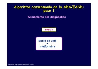 Algoritmo consensuado de la ADA/EASD:
                           paso 1
                                   Al momento del diagnóstico



                                                        PASO 1




                                                   Estilo de vida
                                                          +
                                                    metformina




Nathan DM, et al. Diabetes Care 2009;32 193-203.
 