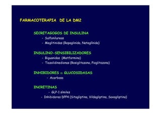 FARMACOTERAPIA DE LA DM2


     SECRETAGOGOS DE INSULINA
        - Sulfonilureas
        - Meglitinidas (Repaglinida, Nateglínida)


     INSULINO-SENSIBILIZADORES
        - Biguanidas (Metformina)
        - Tiazolidinedionas (Rosiglitazona, Pioglitazona)


     INHIBIDORES α GLUCOSIDASAS
            - Acarbosa


     INCRETINAS
             - GLP-1 símiles
        - Inhibidores DPP4 (Sitagliptina, Vildagliptina, Saxagliptina)
 