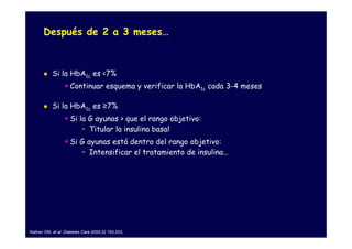 Después de 2 a 3 meses…



           Si la HbA1c es <7%
                    Continuar esquema y verificar la HbA1c cada 3-4 meses

           Si la HbA1c es ≥7%
                    Si la G ayunas > que el rango objetivo:
                        - Titular la insulina basal
                    Si G ayunas está dentro del rango objetivo:
                       - Intensificar el tratamiento de insulina…




Nathan DM, et al. Diabetes Care 2009;32 193-203.
 