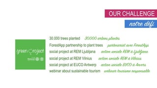 Les initiatives du Rotaract Europe pour le développement durable