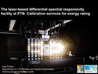 Ingo Kröger
Department 4.1: Photometry and Applied Radiometry
Working Group 4.14: Solar Cells
The laser-based differential spectral responsivity
facility at PTB: Calibration services for energy rating
 