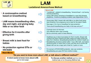 LAM Lactational Amenorrhoea Method ,[object Object],[object Object],[object Object],[object Object],[object Object],[object Object],[object Object],[object Object],[object Object],[object Object],[object Object],[object Object],[object Object],[object Object],[object Object],“ Would you like to discuss LAM more, or would you like to think about another method?” To discuss another method, go to method tab To discuss LAM further,  go to next page. Next Move: 1 “ Do you want to know more about LAM, or talk about a different method?” If client wants to know more about LAM,  go to next page. Next Move: L1 ,[object Object],[object Object],[object Object],[object Object],To discuss another method,  go to a new method tab or to Choosing Method tab. LAM LAM 