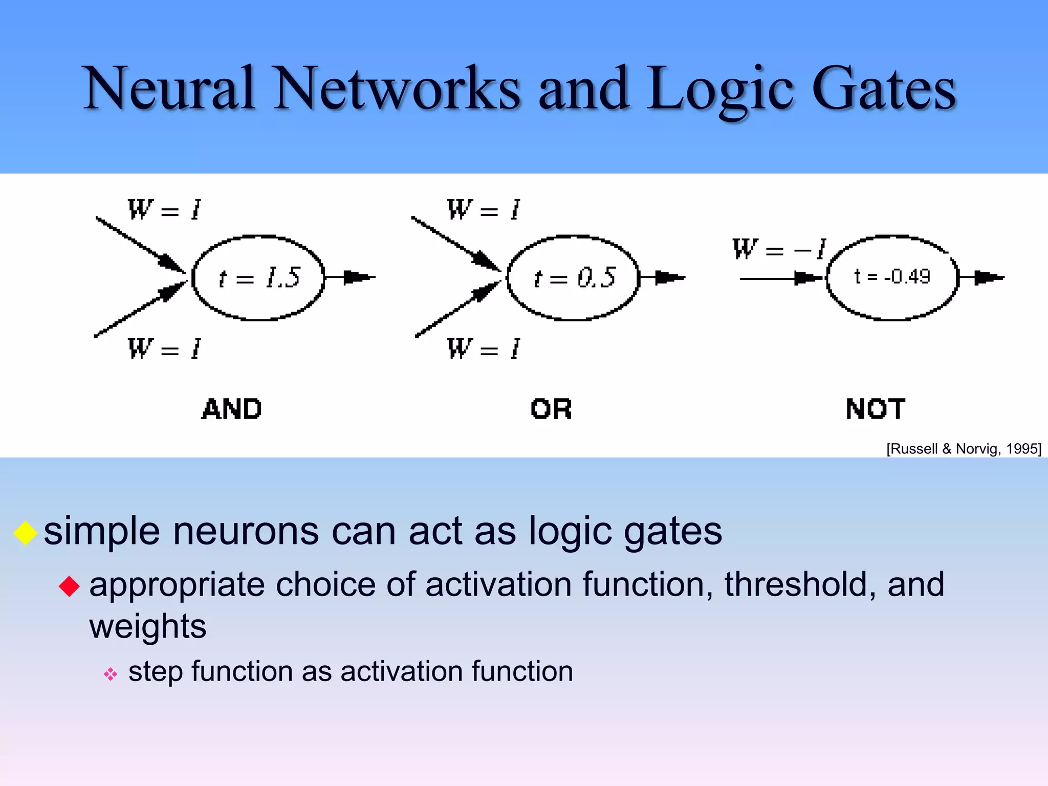 Neural Networks and Logic Gates
simple neurons can act as logic gates
 appropriate choice of activation function, threshold, and
weights
 step function as activation function
[Russell & Norvig, 1995]
 