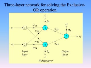 Three-layer network for solving the Exclusive-
OR operation
y5
5
x1 3
1
x2
Input
layer
Output
layer
Hidden layer
4
2
3
w13
w24
w23
w24
w35
w45
4
5
1
1
1
 