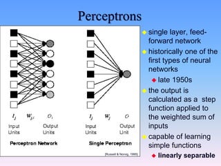 Perceptrons
 single layer, feed-
forward network
 historically one of the
first types of neural
networks
 late 1950s
 the output is
calculated as a step
function applied to
the weighted sum of
inputs
 capable of learning
simple functions
 linearly separable
[Russell & Norvig, 1995]
 